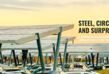 steel,-circuits-and-surprises:-5-impressive-advances-in-infrastructure-tech