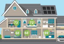 why-does-my-house-have-so-many-hot-and-cold-spots?