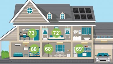 why-does-my-house-have-so-many-hot-and-cold-spots?