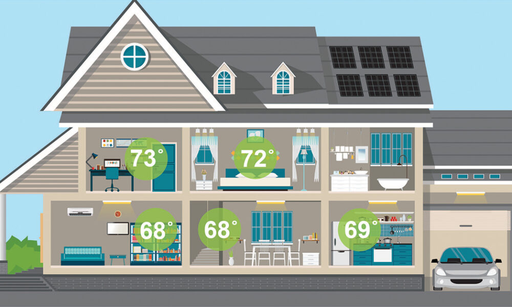why-does-my-house-have-so-many-hot-and-cold-spots?